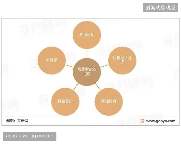 “拒5年2亿续约报价”背后的商业智慧与市场洞察